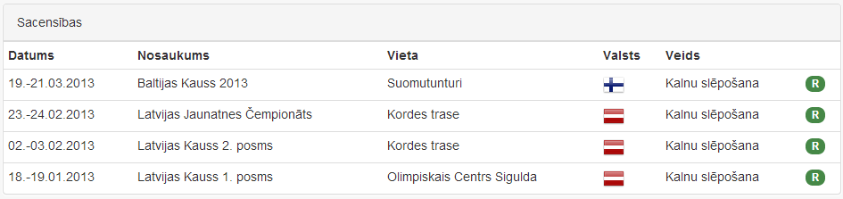 Timing.lv kalendāra sadaļa