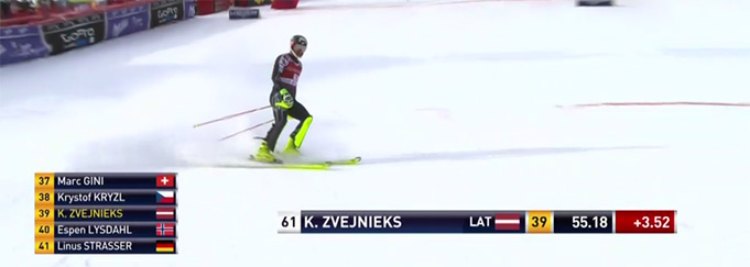 K.Zvejnieks PK slalomā četrdesmitniekā