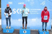 FIS Latvijas Čempionāts 3. posms, otrā diena