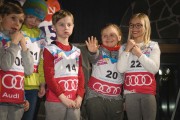 FIS Baltic Cup 2018 3. posms, U10 sacensību izloze, Foto: Emīls Lukšo